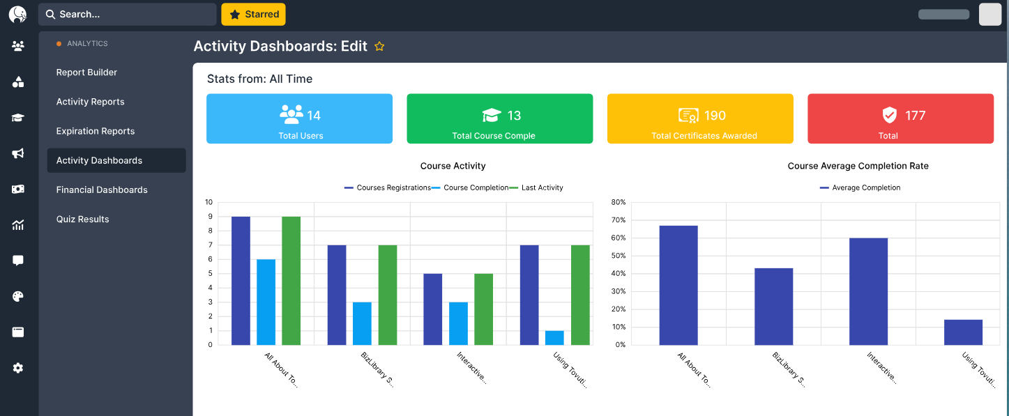 Tovuti LMS dashboard showcasing interactive learning tools, a top pick among Moodle alternatives for enterprises