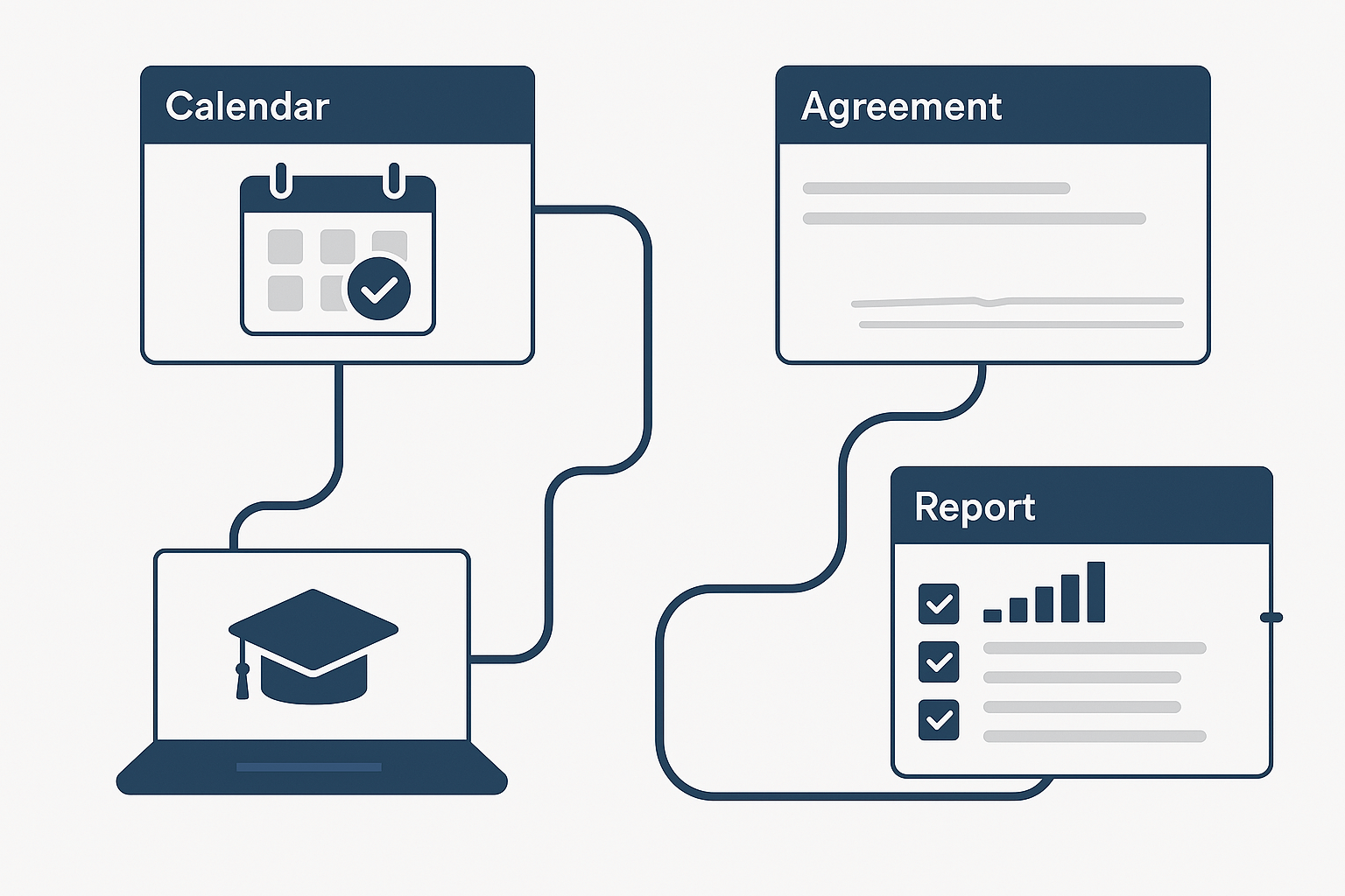 Compliance-tracking-ui