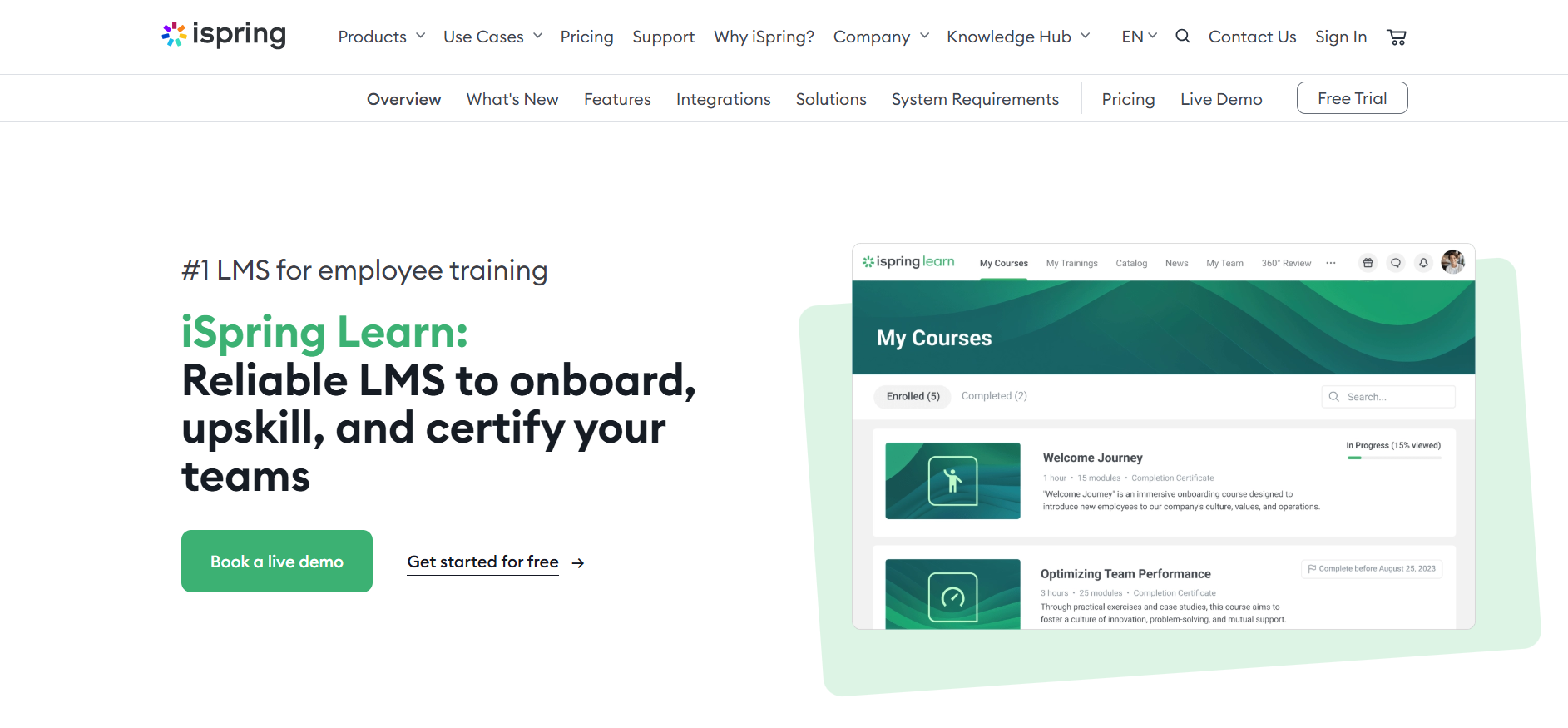 A screenshot of iSpring Learn homepage