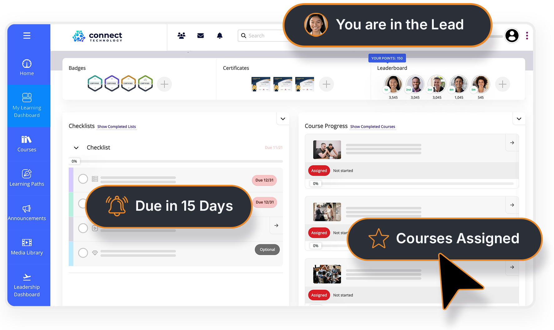 Tovuti dashboard Tovuti dashboard